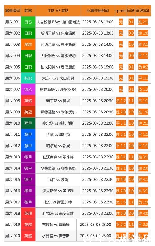 “哪里可以找到世界杯正规竞猜平台推荐?” “哪里可以找到世界杯正规竞猜平台推荐?”