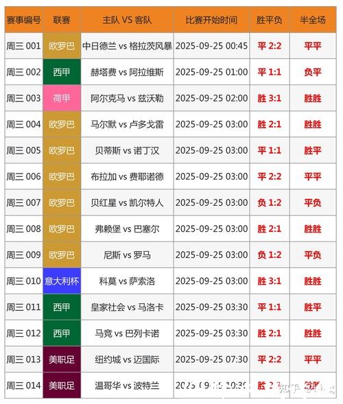 “哪里可以找到世界杯正规竞猜平台推荐?” “哪里可以找到世界杯正规竞猜平台推荐?”