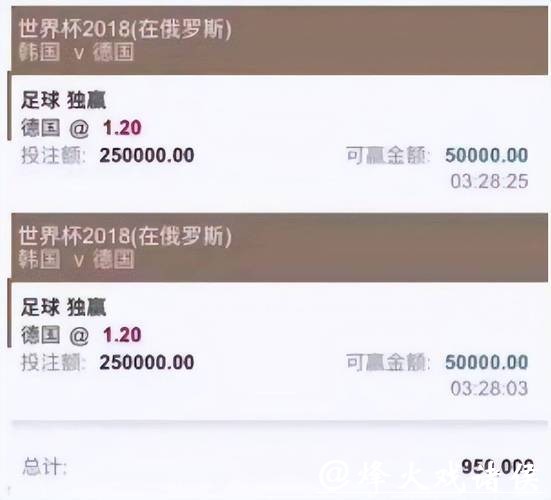 如何选择靠谱的世界杯买球平台？用户真实评价告诉你！