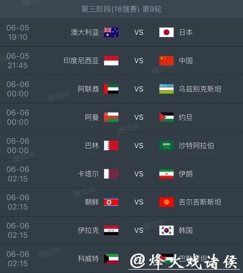 2026年世界杯比赛趋势预测与分析展望 2026年世界杯比赛趋势预测与分析展望