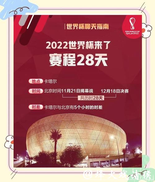 卡塔尔世界杯:全球足球盛宴的焦点与挑战 卡塔尔世界杯:全球足球盛宴的焦点与挑战