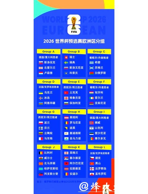 2026年世界杯投注入口官网推荐 2026年世界杯投注入口官网推荐